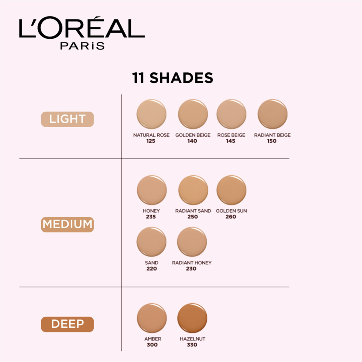 l oreal infallible color match